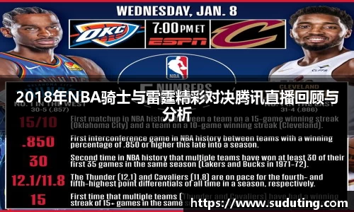 2018年NBA骑士与雷霆精彩对决腾讯直播回顾与分析